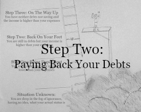 Step Two: Paying Back Your Debts