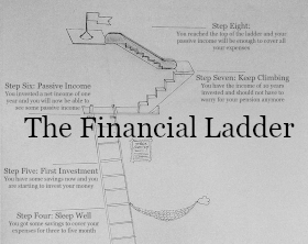 The Financial Ladder